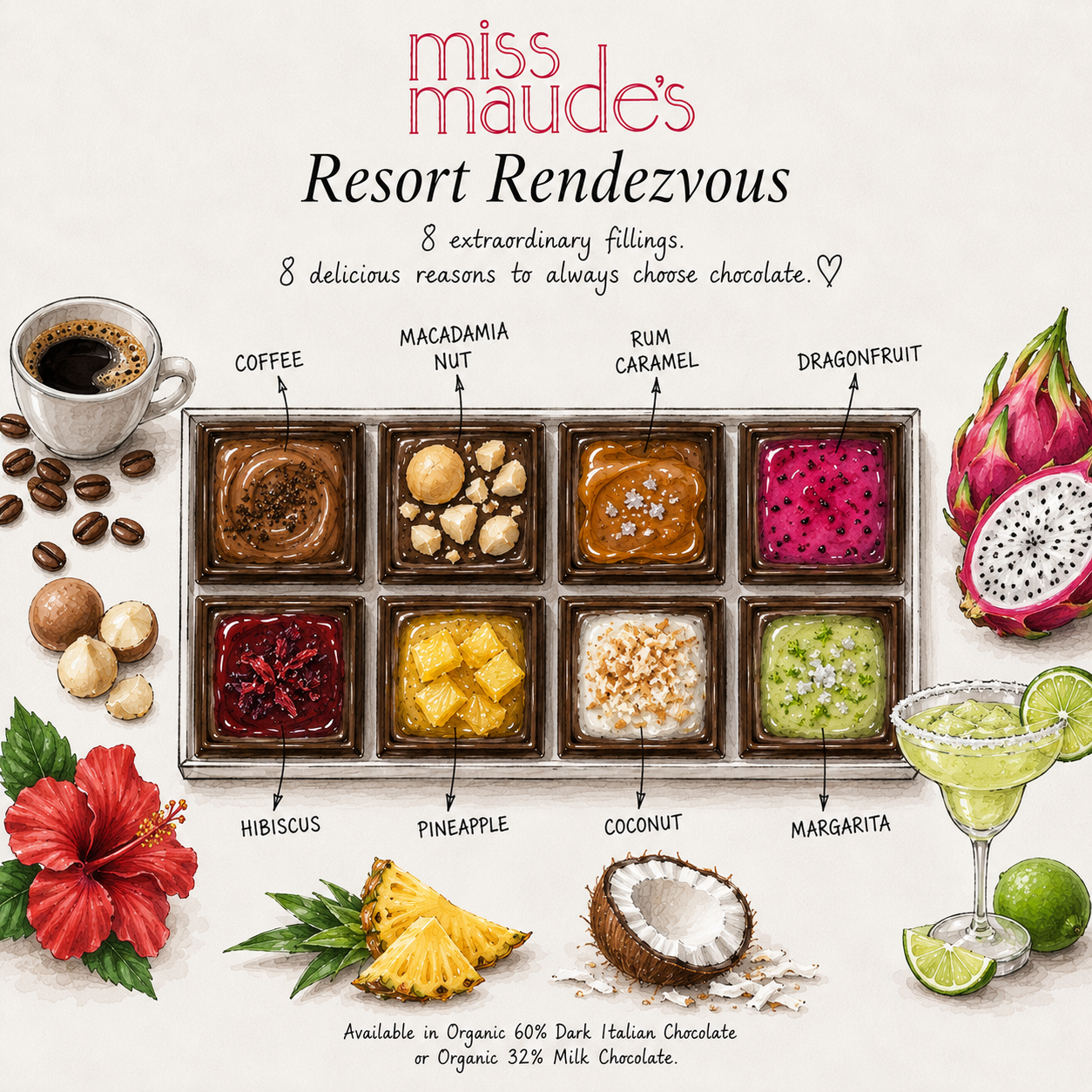 Miss Maude's Resort Rendezvous chocolate assortment advertisement featuring a 2x4 grid of eight unique chocolate fillings, including coffee, macadamia nut, rum caramel, dragonfruit, hibiscus, pineapple, coconut, and margarita. The ad is styled with illustrative food props such as coffee, cocoa beans, a margarita glass, dragonfruit, pineapple, and limes on a cream background.